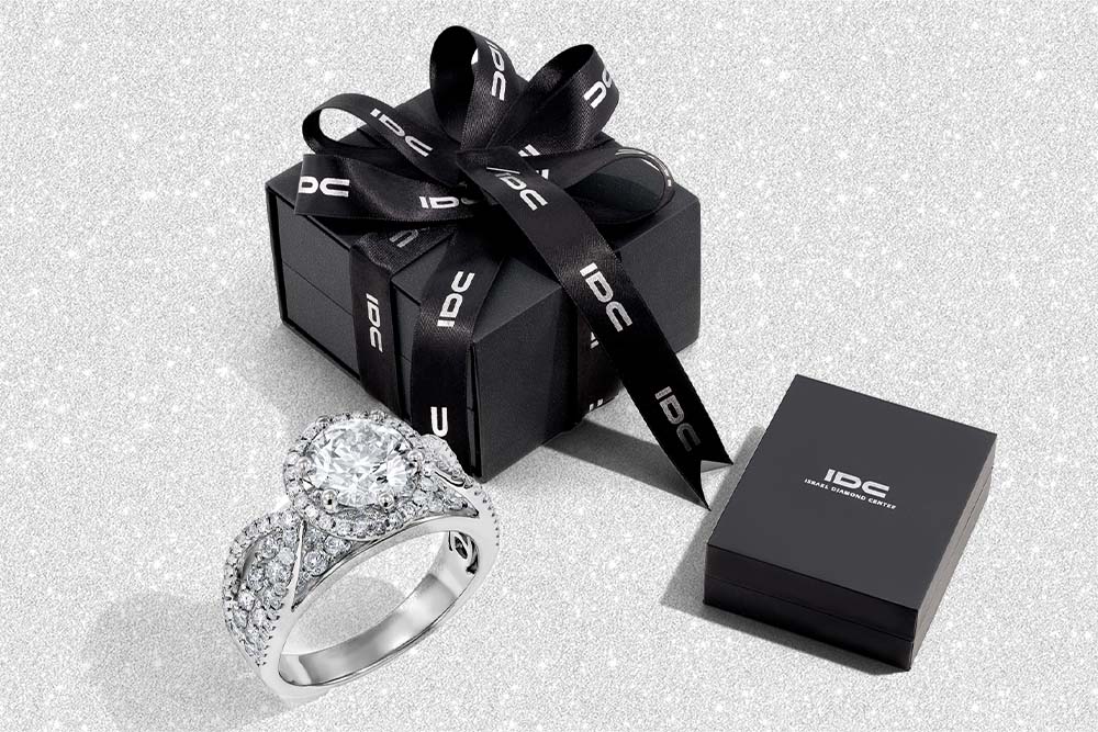 Kako izmeriti veličinu prstena